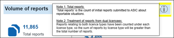 Information icon image