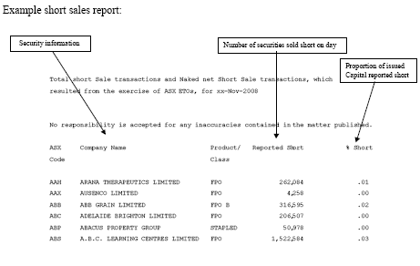 Example Short Sales Report