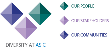 Diversity At Asic