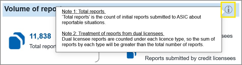Information icon screenshot